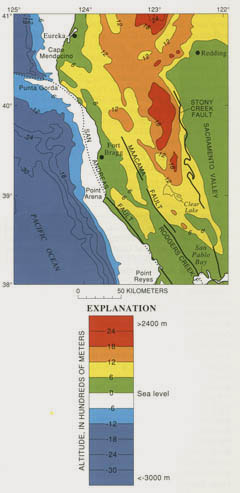 Figure 4.9